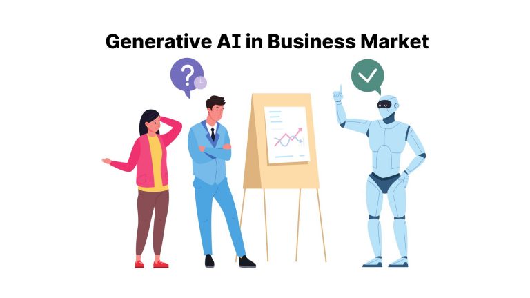Generative AI in Business Market