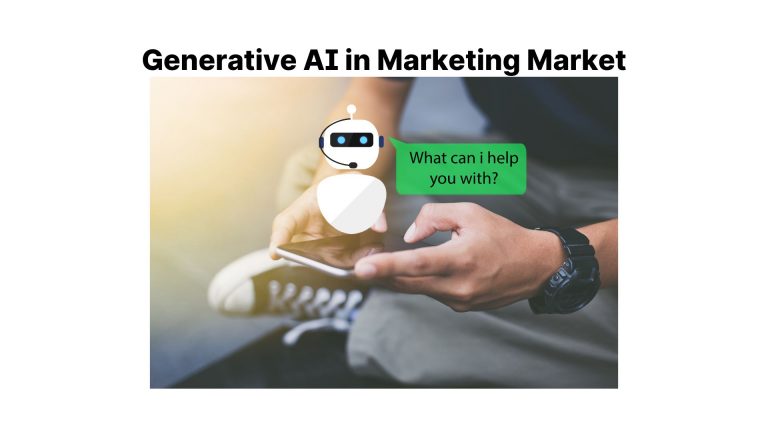 Generative AI in Marketing Market