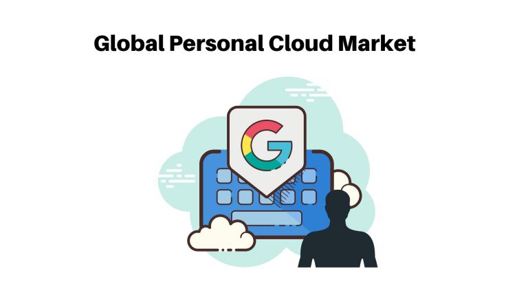 Global Personal Cloud Market