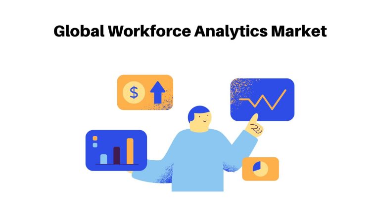 Global Workforce Analytics Market