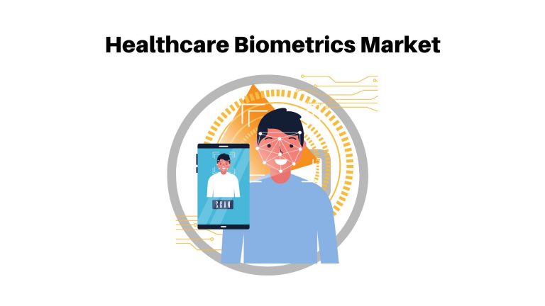 Healthcare Biometrics Market