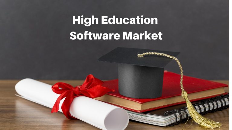 High Education Software Market