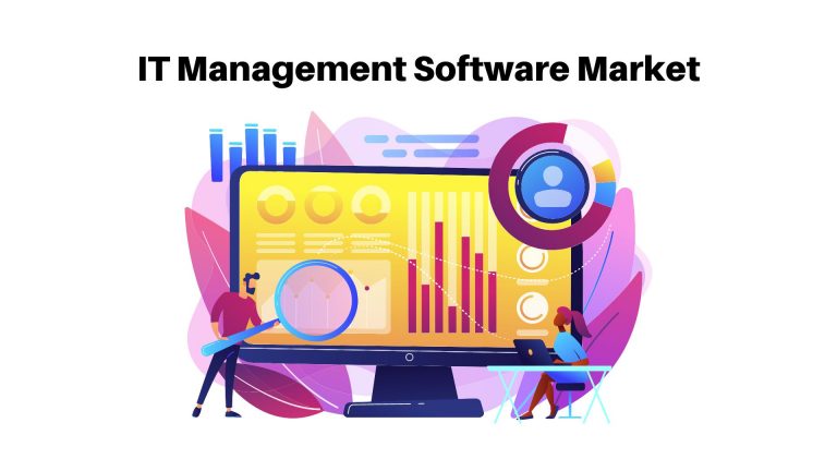 IT Management Software Market