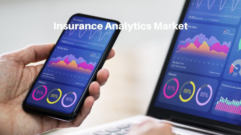 Insurance Analytics Market