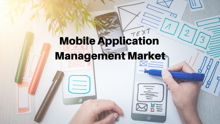 Mobile Application Management Market