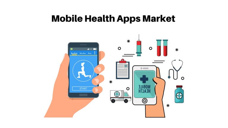 Mobile Health Apps Market