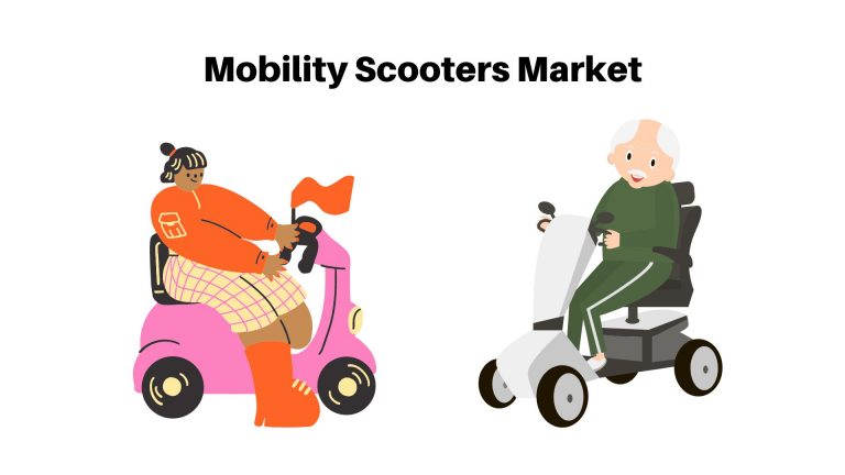 Mobility Scooters Market