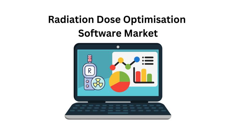 Radiation Dose Optimisation Software Market