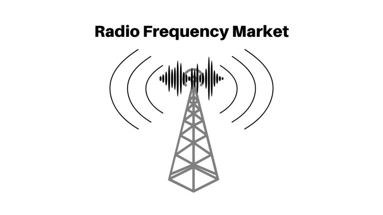 Radio Frequency Market