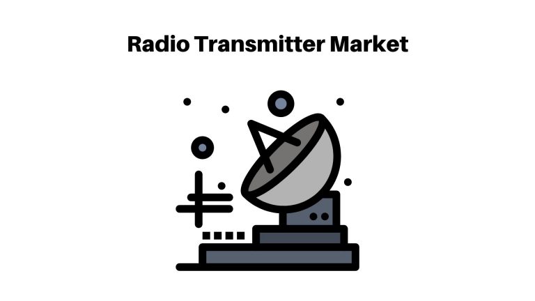 Radio Transmitter Market