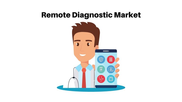 Remote Diagnostic Market