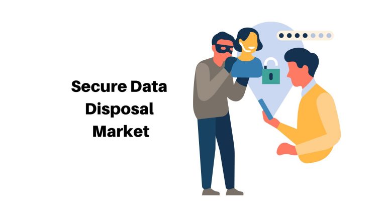 Secure Data Disposal Market