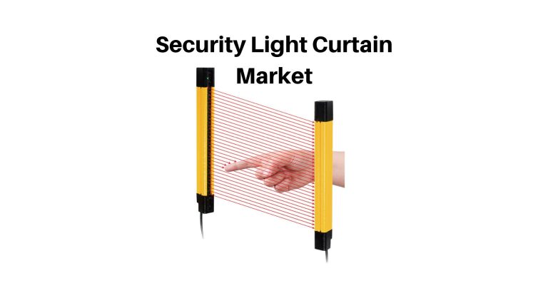 Security Light Curtain Market