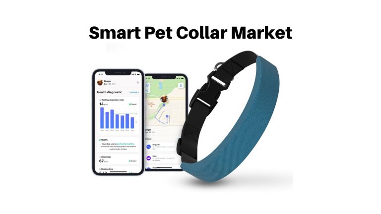 Smart Pet Collar Market