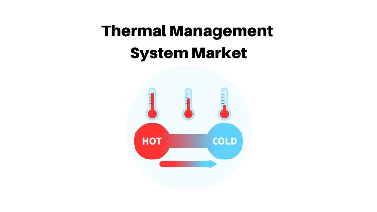 Thermal Management System Market