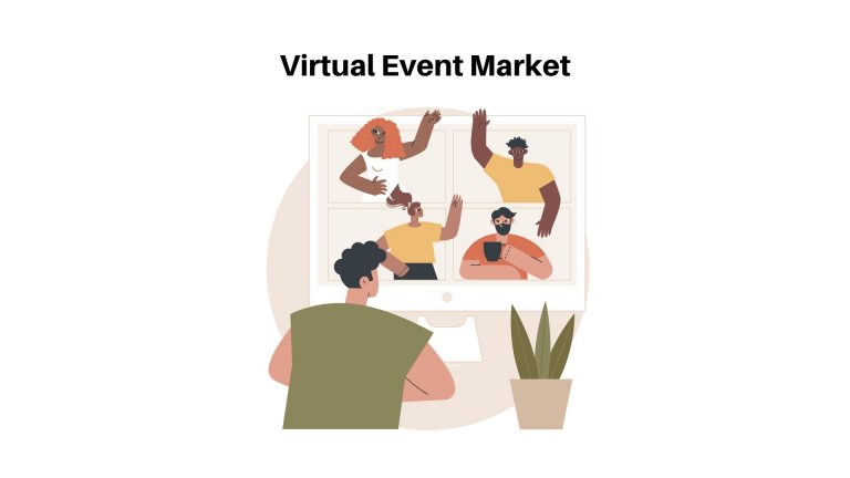 Virtual Event Market