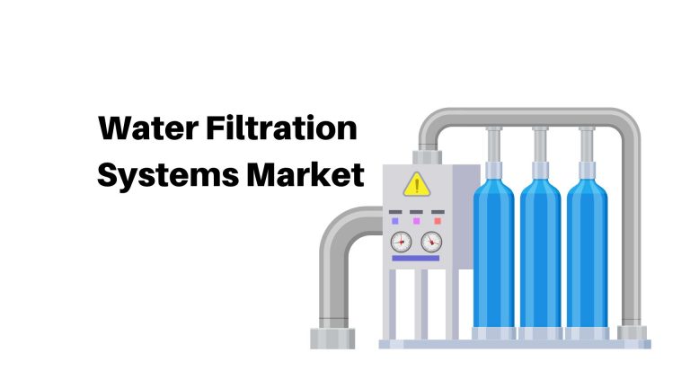 Water Filtration Systems Market