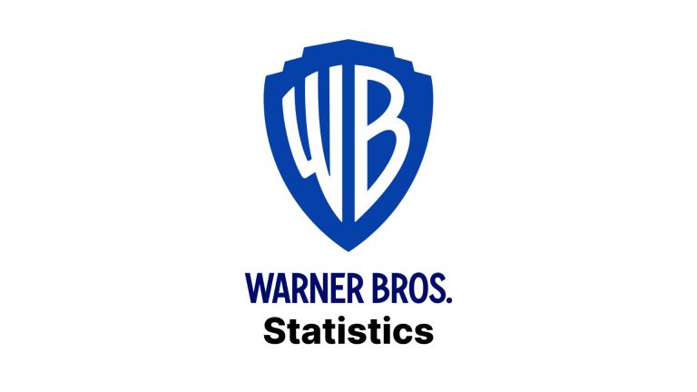 warner bros statistics