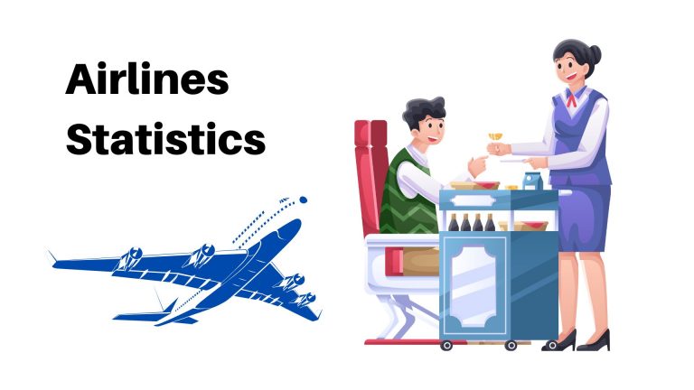 Airlines Statistics