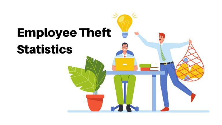 Employee Theft Statistics