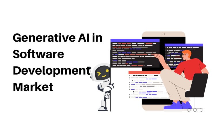 Generative AI in Software Development Market