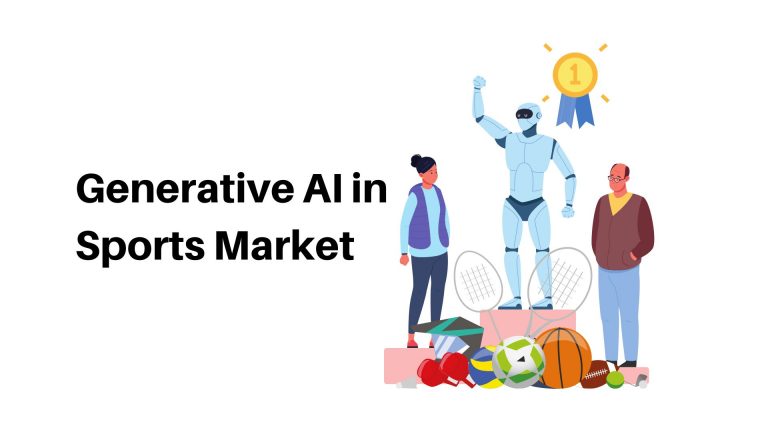 Generative AI in Sports Market