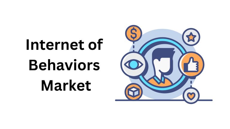 Internet of Behaviors Market