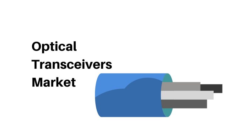Optical Transceivers Market