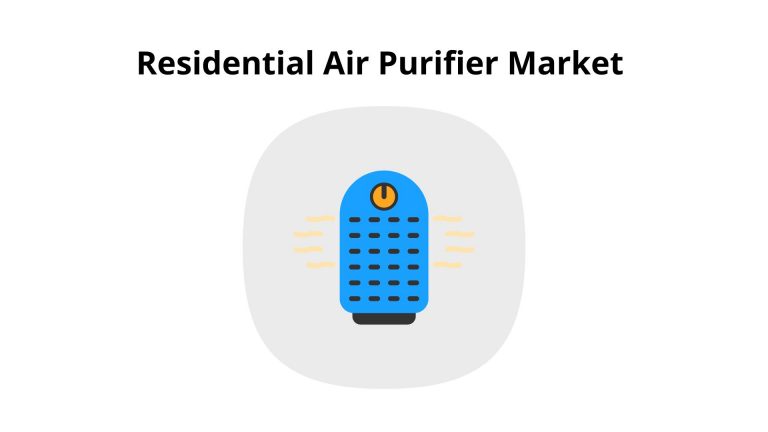 Residential Air Purifier Market