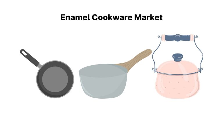 enamel cookware market