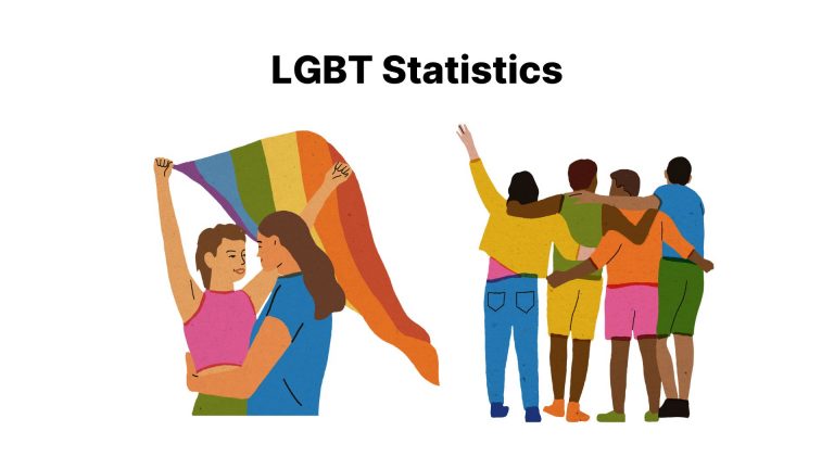 LGBT Statistics
