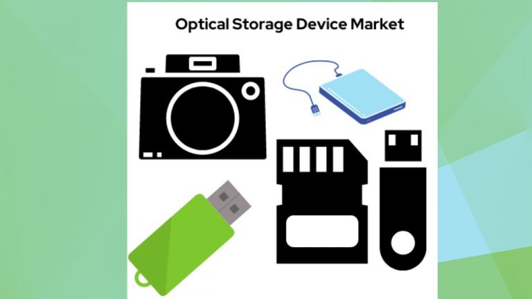 Optical Storage Device Market