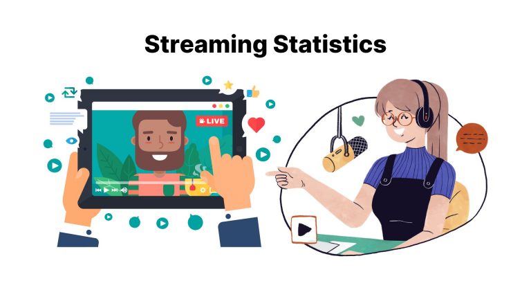 Streaming Statistics
