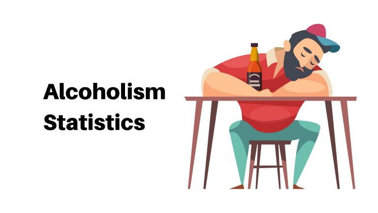 Alcoholism Statistics