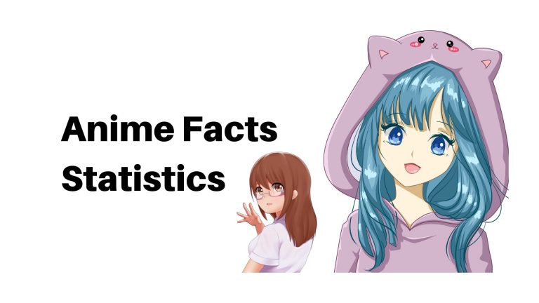 Anime Statistics and Facts