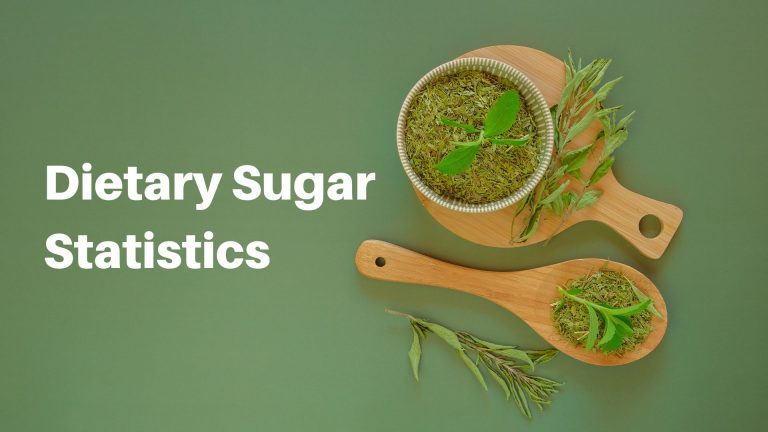 Dietary Sugar Statistics