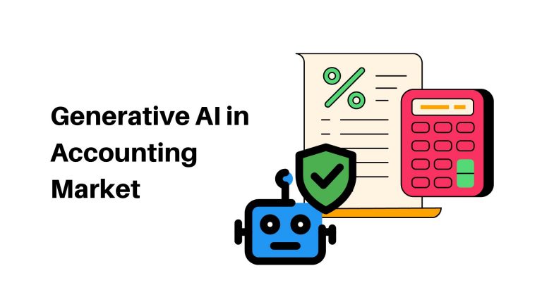 Generative AI in Accounting Market