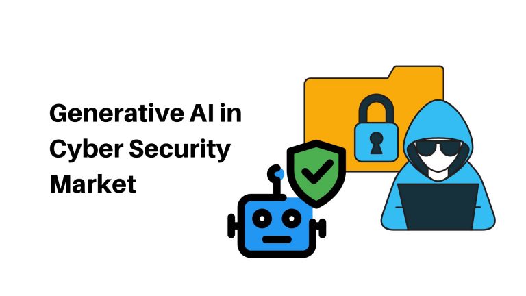 Generative AI in Cyber Security Market