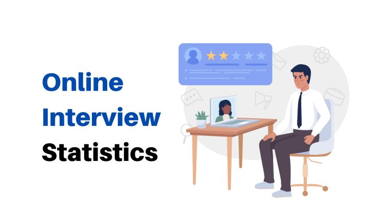 Online Interview Statistics