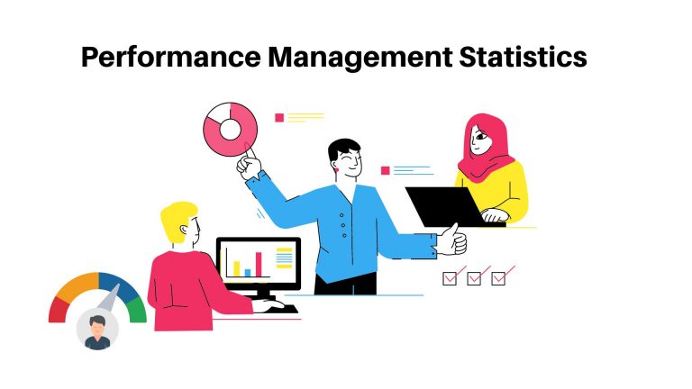 Performance Management Statistics