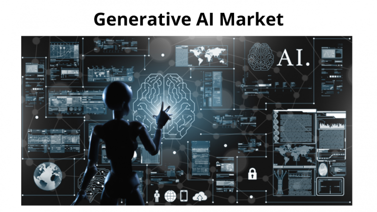 Generative AI Market