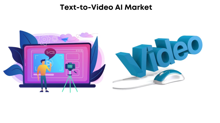 Text-to-Video AI Market