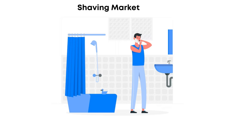 Shaving Market