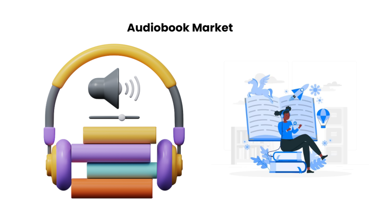 Audiobook Market