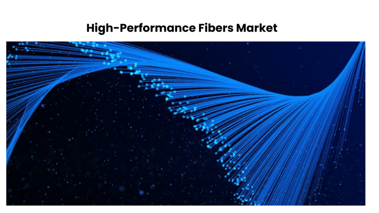 High-Performance Fibers Market
