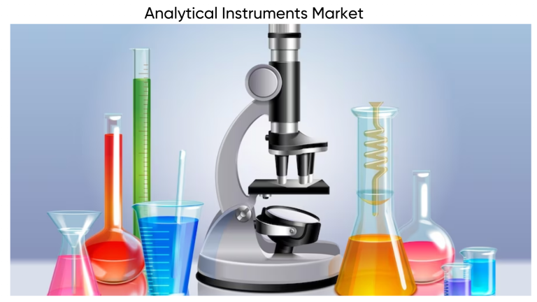 Analytical Instruments Market
