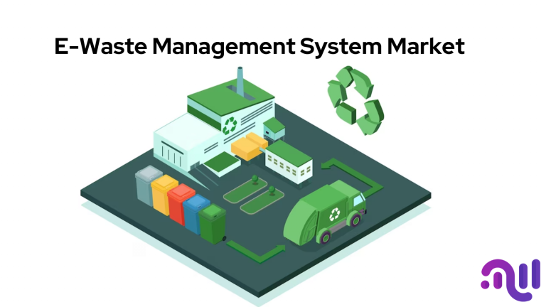 E-Waste Management System Market