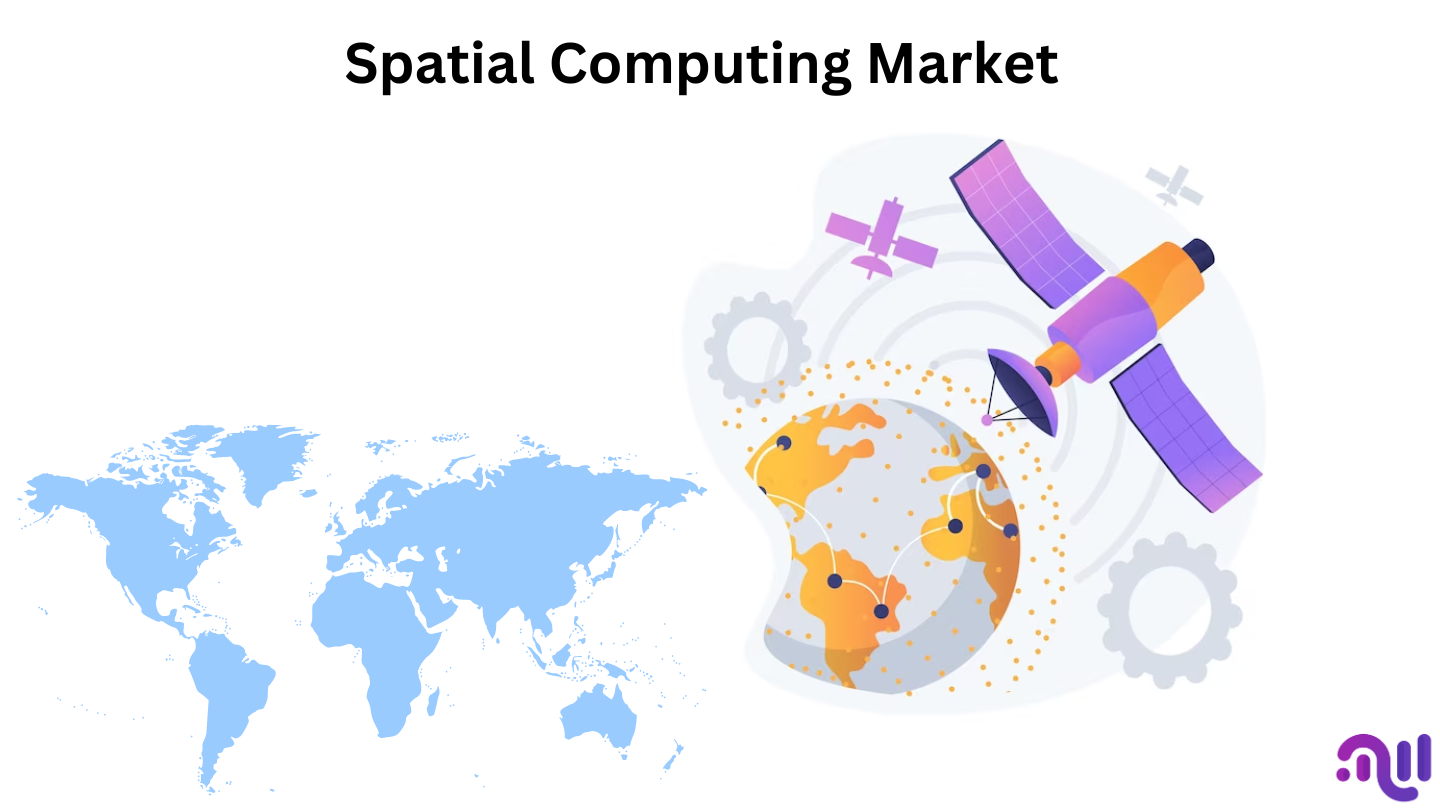 Spatial Computing Market Predicted To Augment And Reach Over USD 620.2 Bn By The End Of 2032