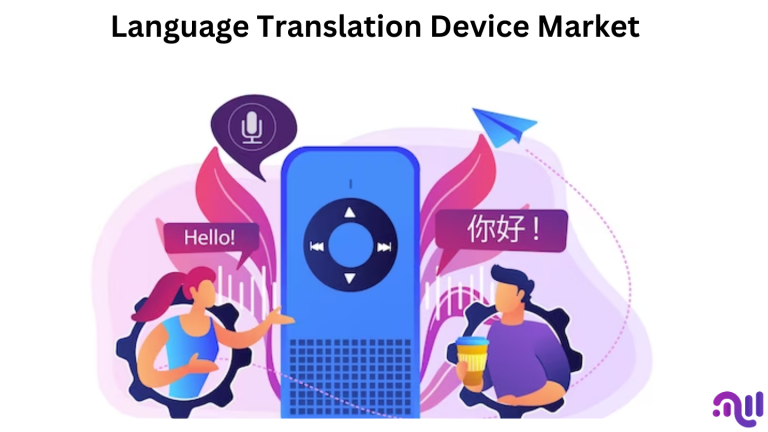 Language Translation Device Market