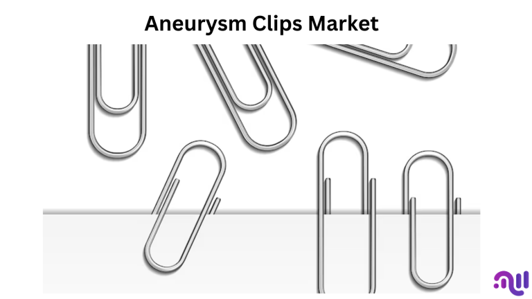 Aneurysm Clips Market